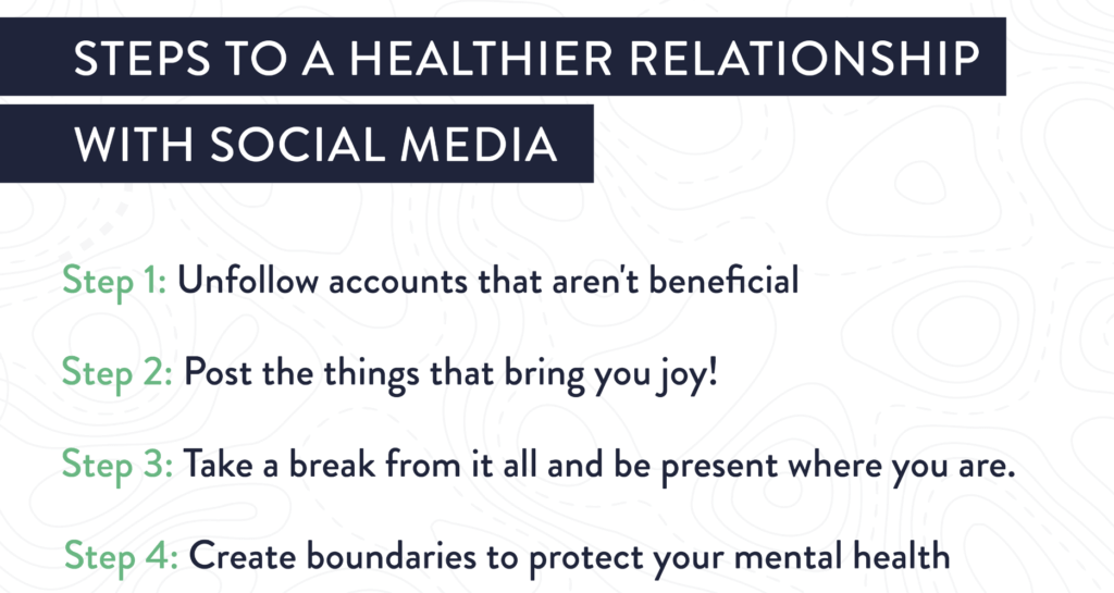 Healthy Social Media and Tech Boundaries 1