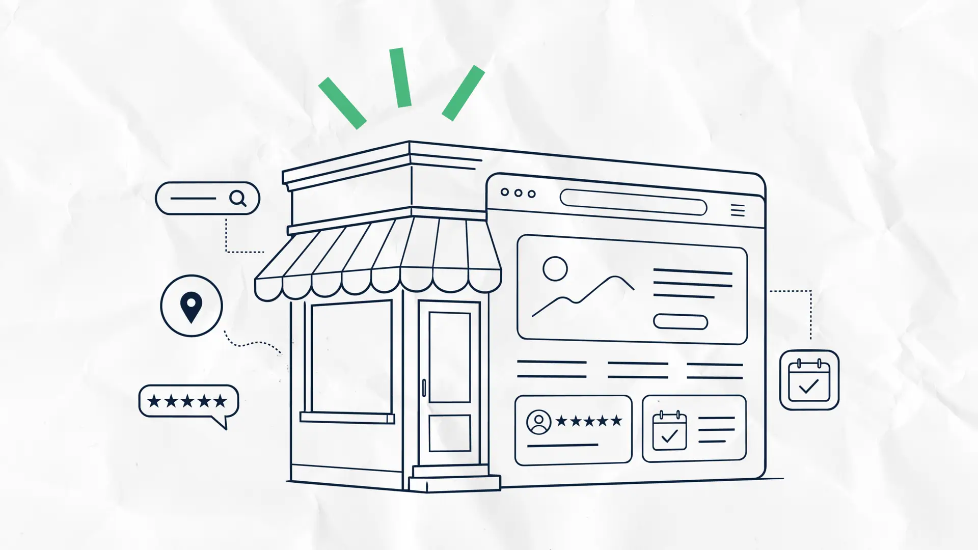 A minimalist line drawing illustrating a physical storefront seamlessly transitioning into a website interface on a browser window. Floating around the graphic are connected icons representing digital marketing elements: a search bar, a location pin, a five-star review bubble, and a scheduled calendar. Three green emphasis lines shine above the storefront against a subtle crumpled paper background.